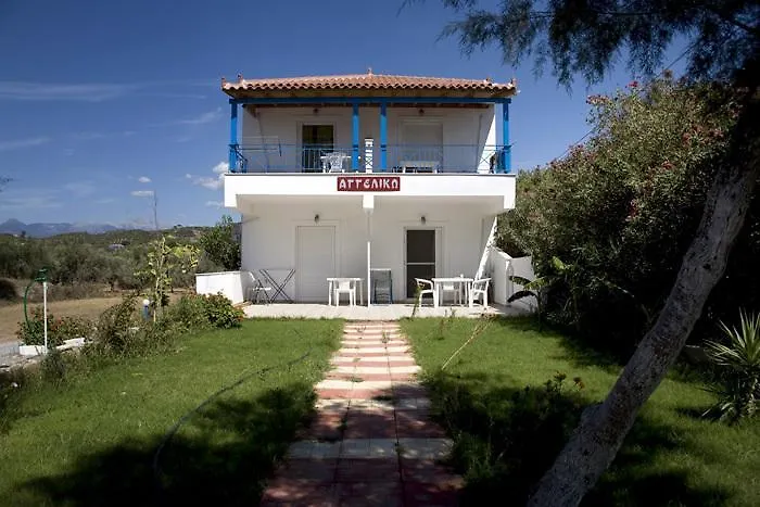 Aggeliko